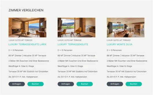room comparison